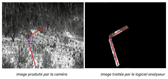 Comparison Ac